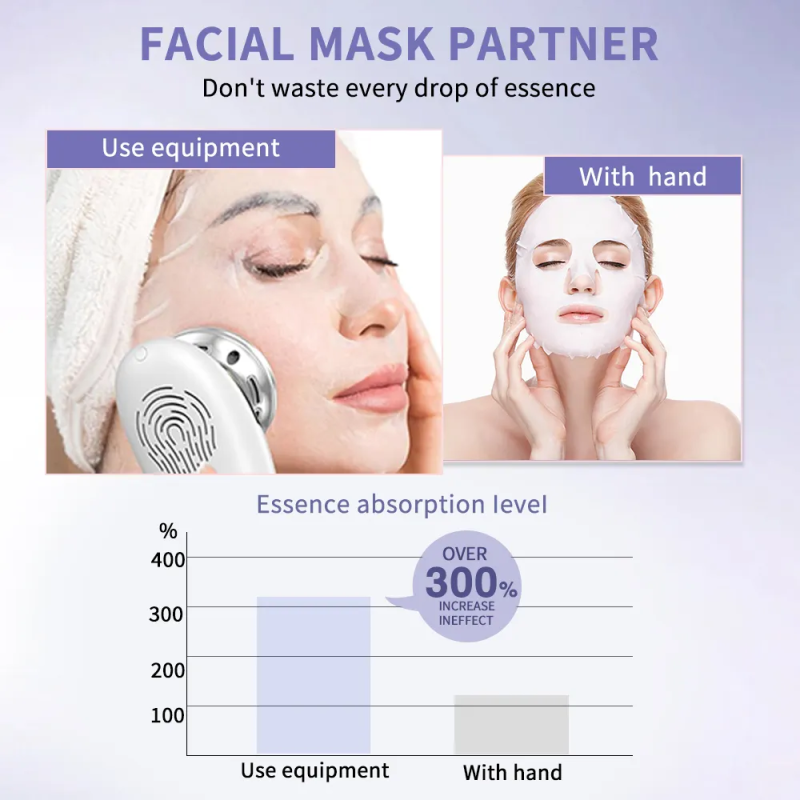 Home Use 5 in 1 Face Lift Device Skin Beauty Device for Face Eye Neck Lifting Electric Masajeador Facial Massager Skin Care Tool
